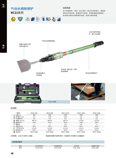 氣動長柄除銹鏟